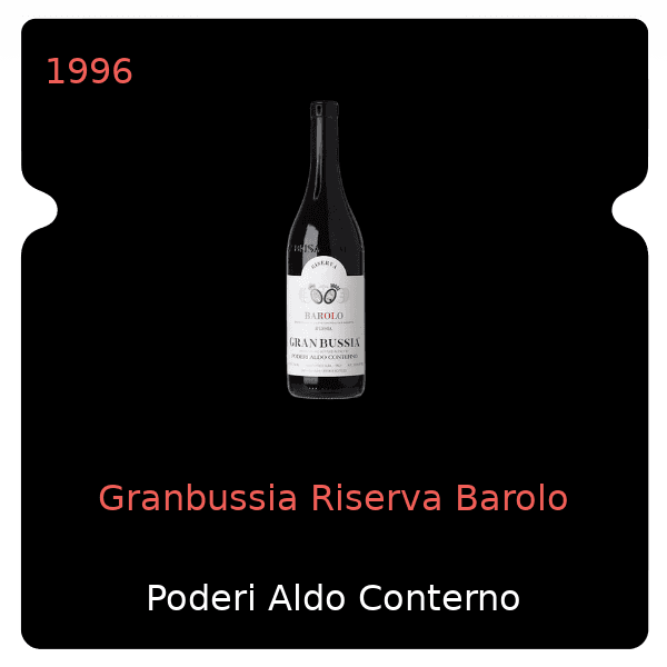 Aldo Conterno Granbussia Riserva Barolo 1996