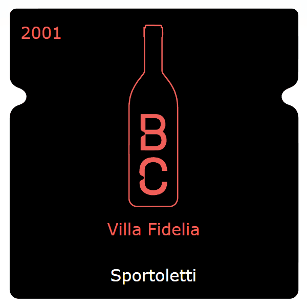 Sportoletti Villa Fidelia 2001