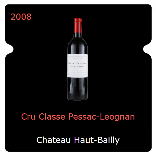 Haut-Bailly Cru Classe Pessac-Leognan 2008
