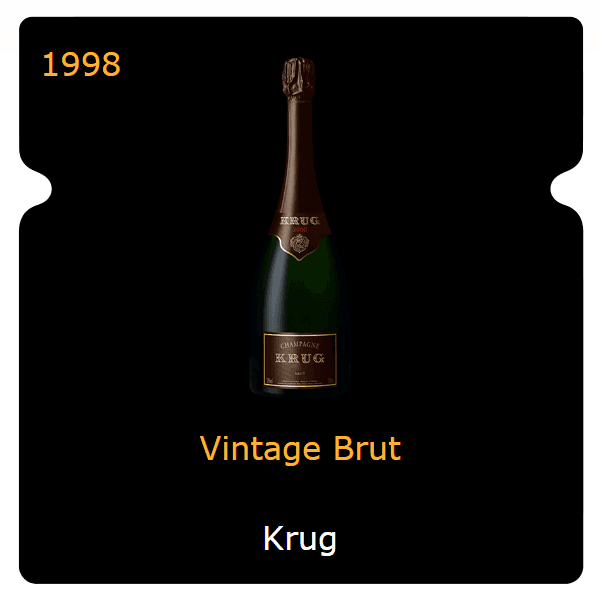 Krug Vintage Brut 1998