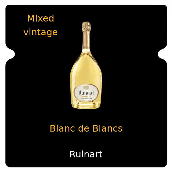 Ruinart Blanc de Blancs 9999