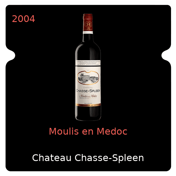 Chasse-Spleen Moulis en Medoc 2004