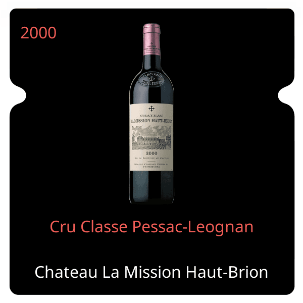 Mission Haut-Brion Cru Classe Pessac-Leognan 2000