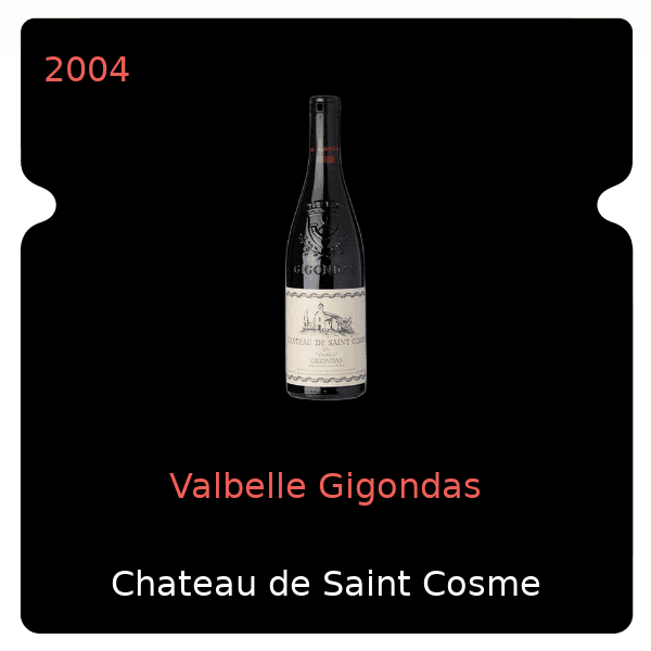 Saint Cosme Valbelle Gigondas 2004